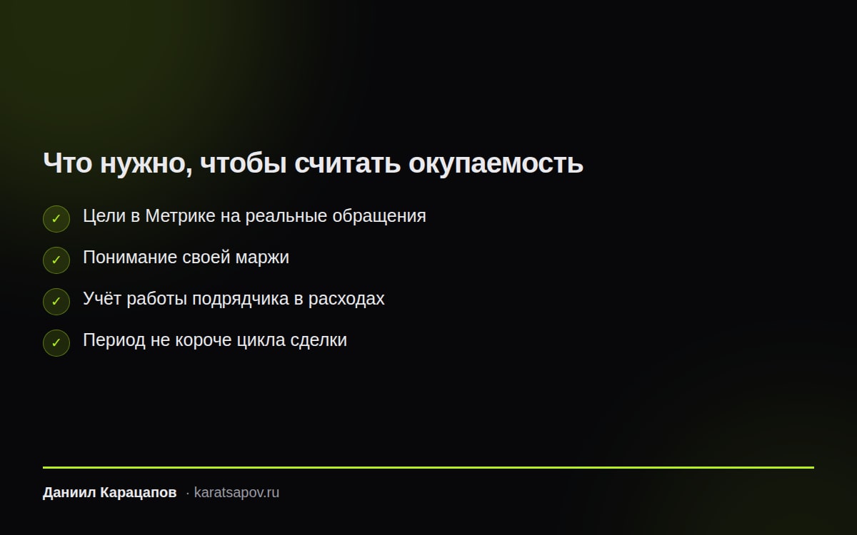 Что должно быть настроено, чтобы окупаемость считалась сама