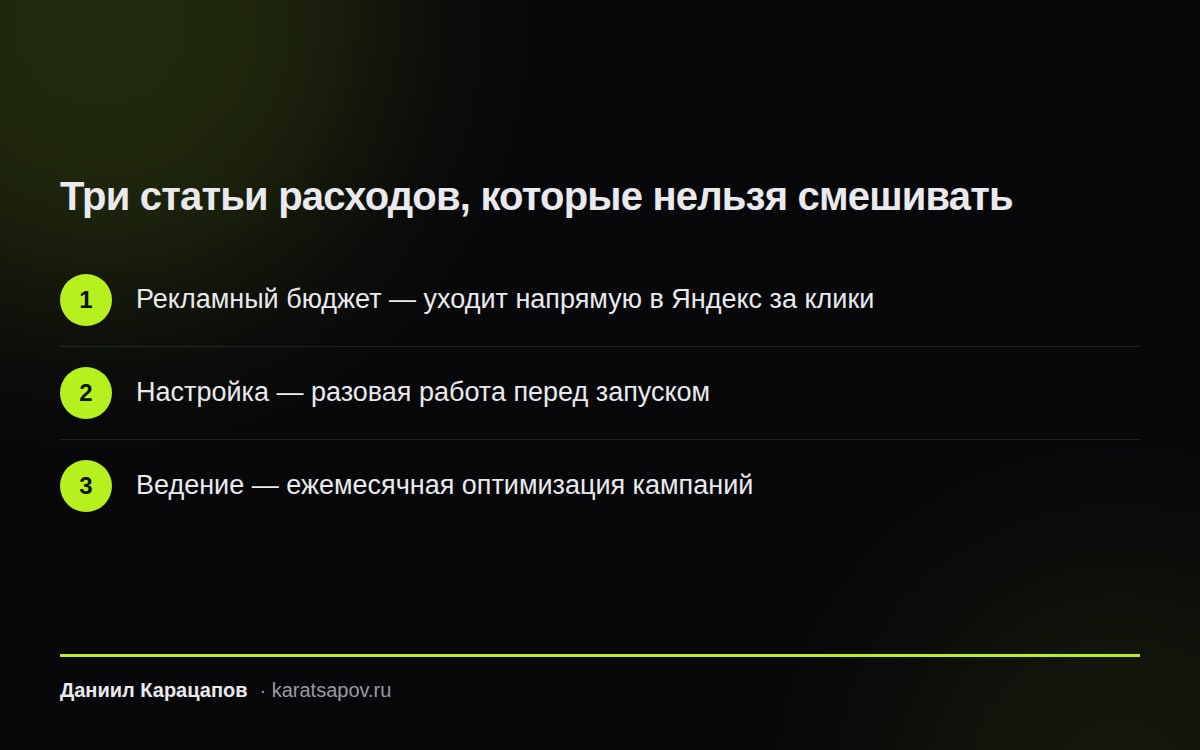 Три статьи расходов в контекстной рекламе: бюджет, настройка, ведение